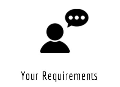 your requirement